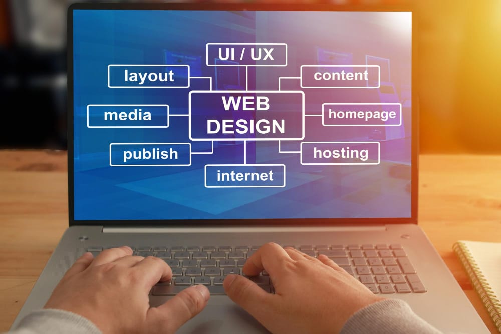 La bonne méthode pour lancer un site WordPress multilingue
