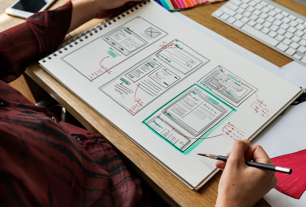 Quelles fonctionnalités valent vraiment le coût sur un site web au Maroc ?